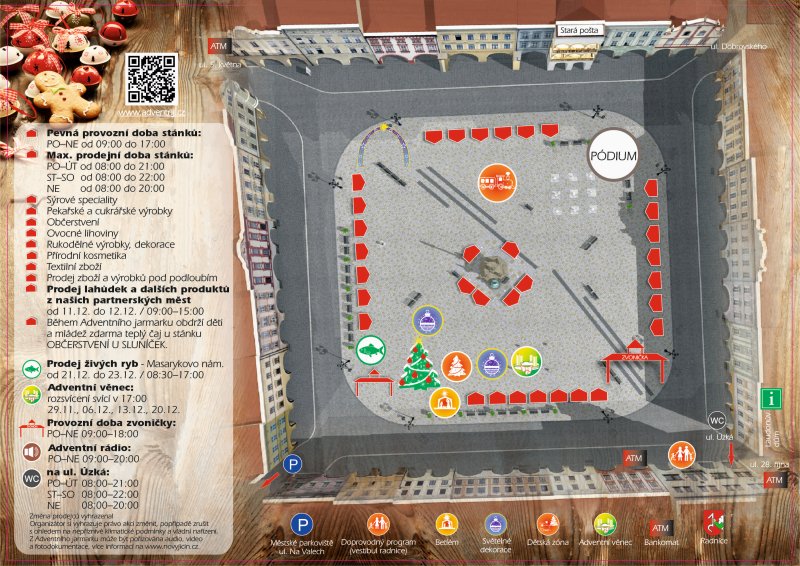 Plánek trhů v Novém Jičíně.